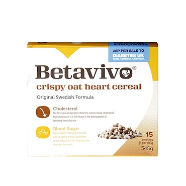 betavivo vikt start test betavivo vikt start test