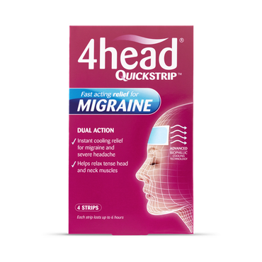 Review of 4head QuickStrip 4 Strips