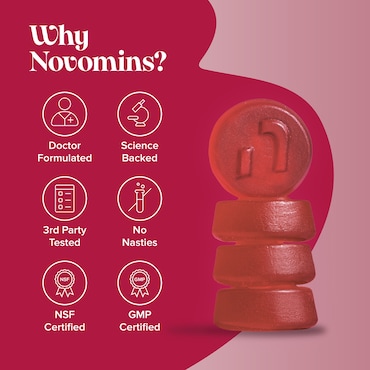 Novomins Testo-Boost 60 Gummies image 7