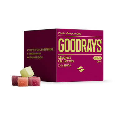 Review of Goodrays 25mg CBD Gummies
