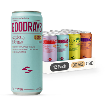 Review of Goodrays CBD Drinks 12 x 250ml