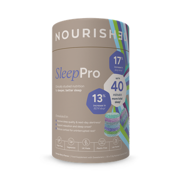 Review of Nourish3d Sleep Pro Nutrient Stacks Berry 30 Gummies