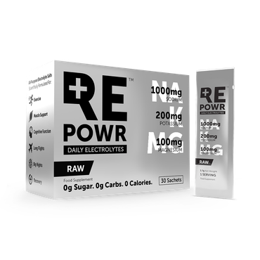 Review of REPOWR Daily Electrolytes RAW Unflavoured Unsweetened 30 Sachets