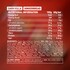 Grenade Gingerbread Protein Bar 12 x 60g image 5