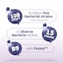 Garden of Life Microbiome Once Daily Prenatal 30 Capsules image 3