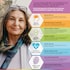 Health & Her Women 55+ Multivitamin Support 60 Tablets image 5