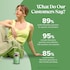 Novomins Lion's Mane Vitamins 60 Gummies 30 Days Supply image 5