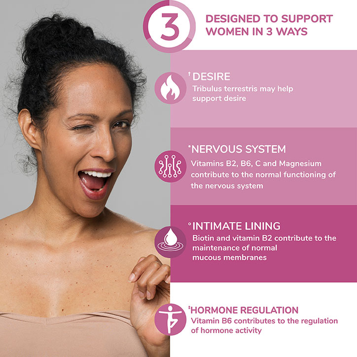 Sexual Health Capsules Holland & Barrett