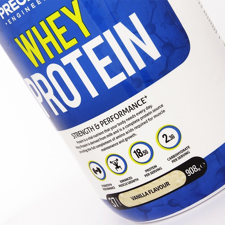 whey protein diarrhea close to due date