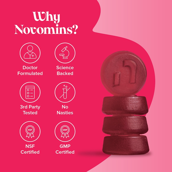 Novomins Multivitamin Peach Flavour 60 Gummies 30 Days Supply image 6