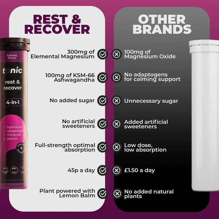 Tonic Rest And Recover Cherry Flavour 20 Tablets image 3