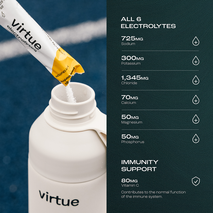 Virtue Electrolytes Hydration - Mango Passionfruit 12 Sachets image 3