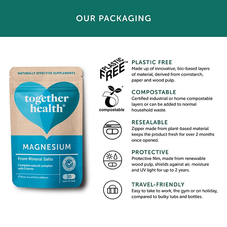 Together Health Natural Marine Magnesium 30 Capsules image 3