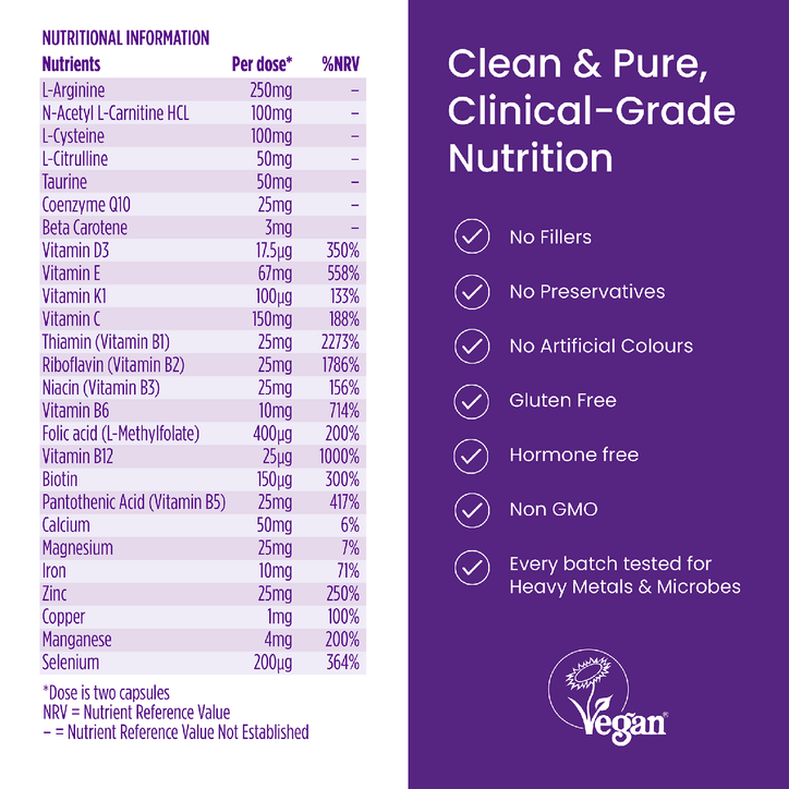 PROCEIVE® Men Advanced Fertility Supplement 60 Capsules image 8