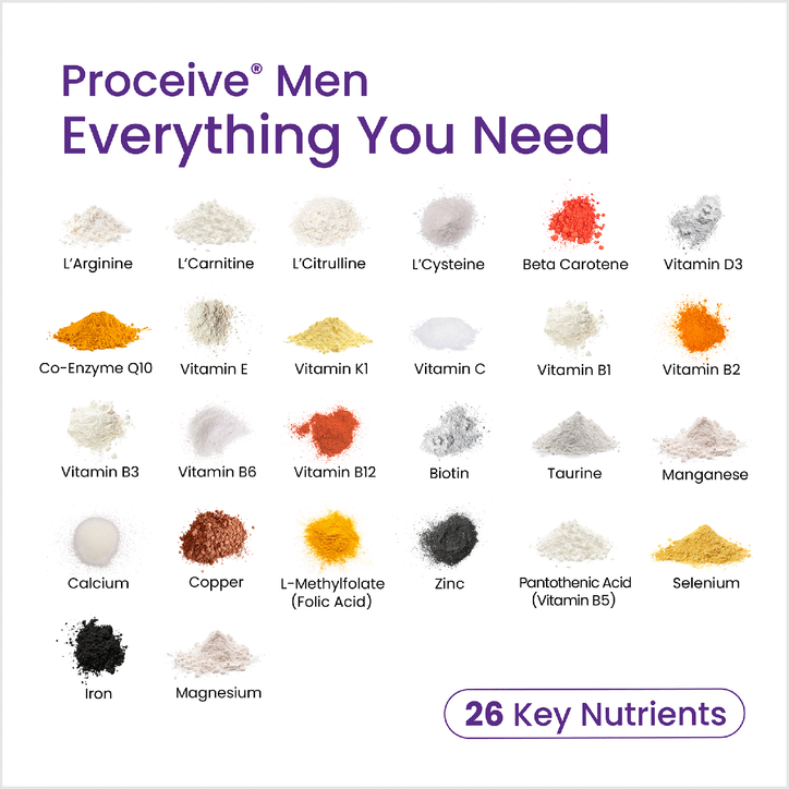 PROCEIVE® Women & Men Dual Pack Advanced Fertility Supplement 120 Capsules image 5