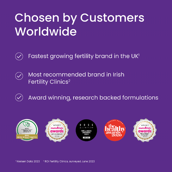 PROCEIVE® Women & Men Dual Pack Advanced Fertility Supplement 120 Capsules image 7