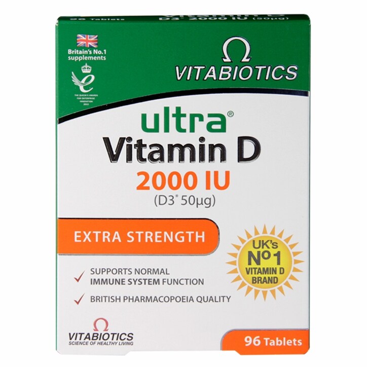 2000 Iu Vitamin D To Mg