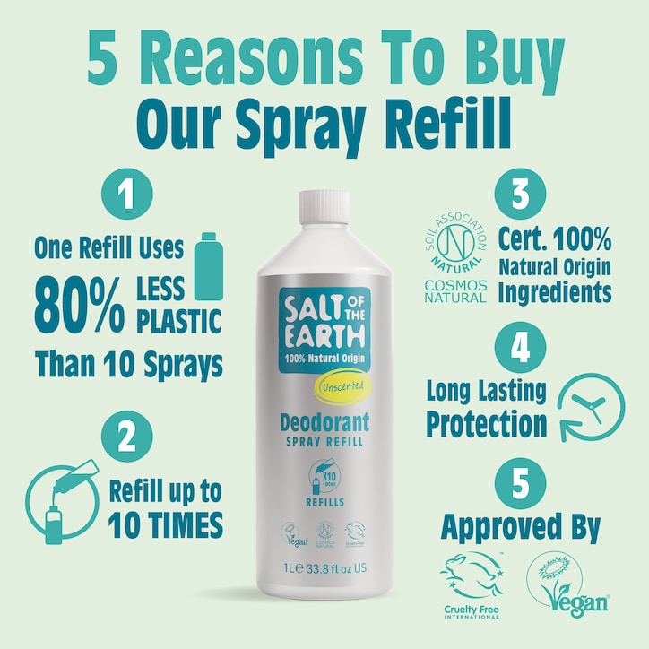 Salt of the Earth - Unscented Deodorant Spray Refill 1 Litre image 2