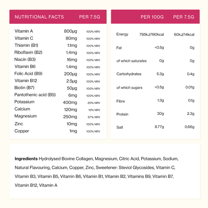 Sunny Collagen & Electrolytes Powder Blend 30x7.5g - Raspberry image 2