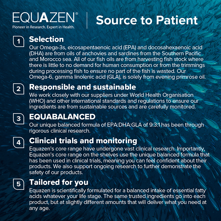 Equazen Eye Q Family 60 Capsules image 7