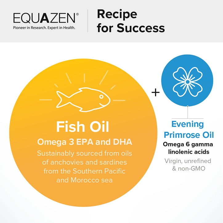 Equazen Eye Q Family 180 Capsules image 5