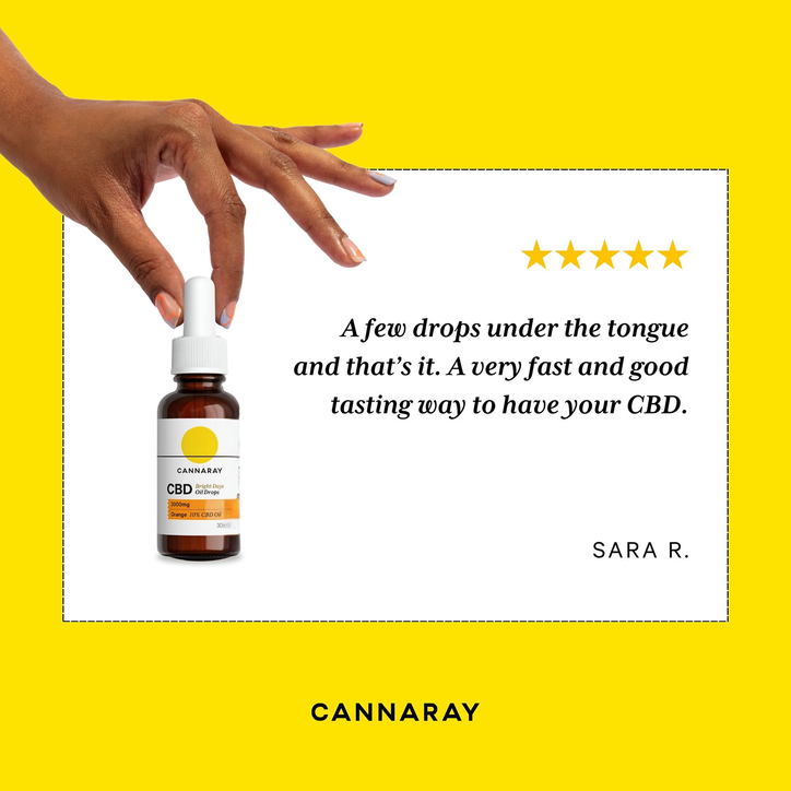 Cannaray Bright Days Oil Drops Orange Flavour 30Ml 3000mg image 3