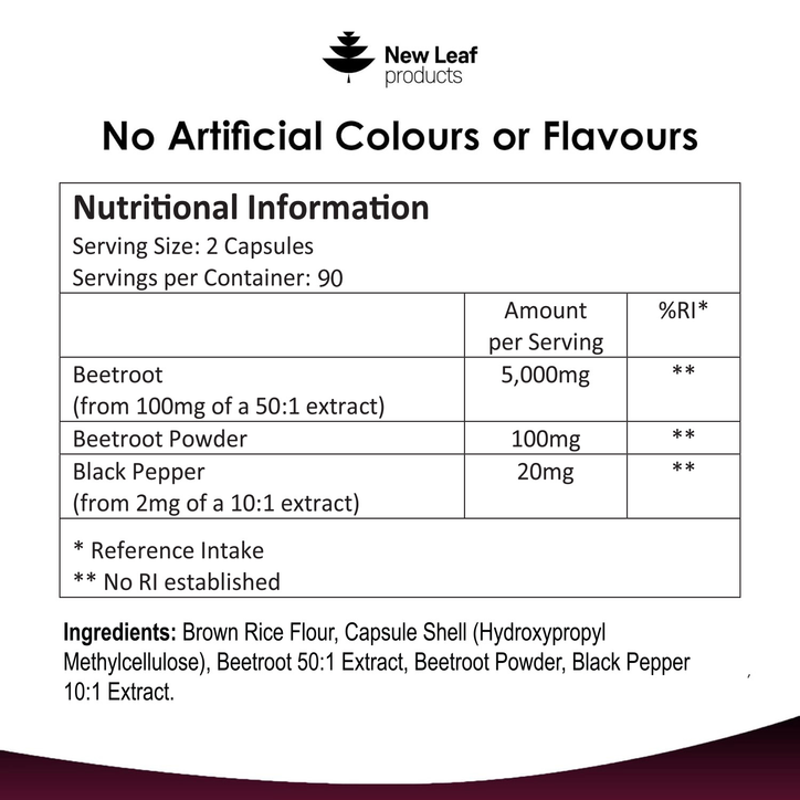 New Leaf Beetroot Capsules With Black Pepper 180 Capsules image 2