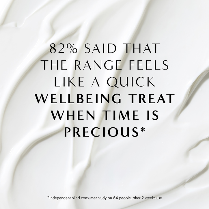 NEOM Great Day Hand Lotion 300ml image 5