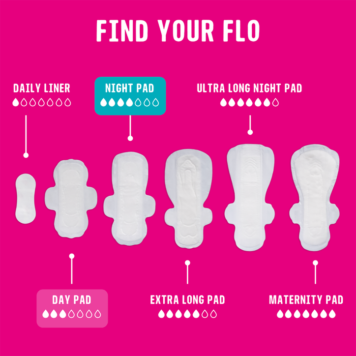 Flo Bamboo Pads - Day/Night Combo 15 pack image 5