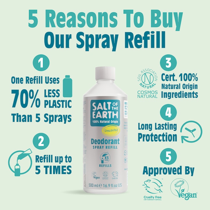 Salt of the Earth - Unscented Deodorant Spray Refill 500ml image 2