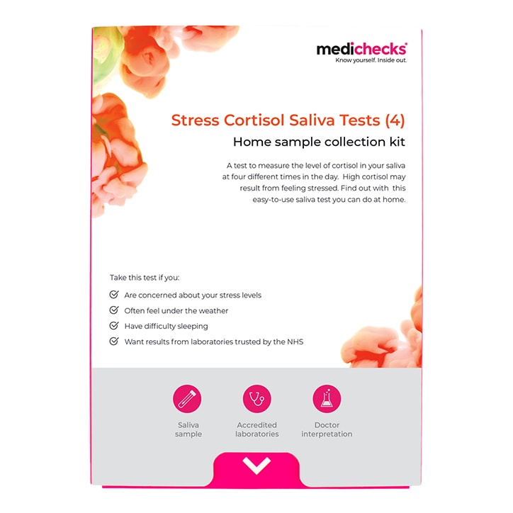 Medichecks Stress Cortisol Saliva Tests (4)-1