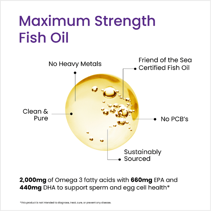 PROCEIVE® Omega 3 60 Capsules image 5