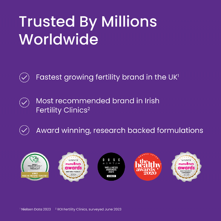 PROCEIVE® Omega 3 60 Capsules image 7