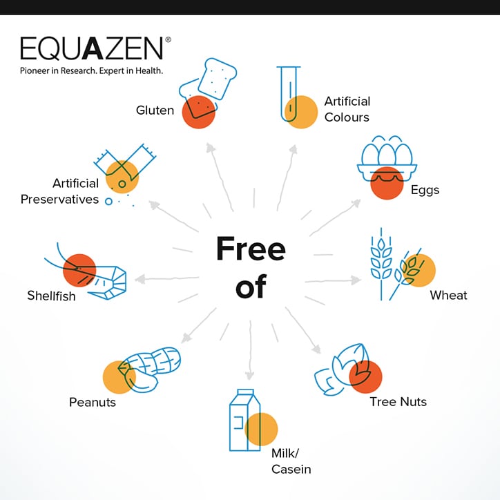 Equazen Eye Q Family 360 Capsules image 6