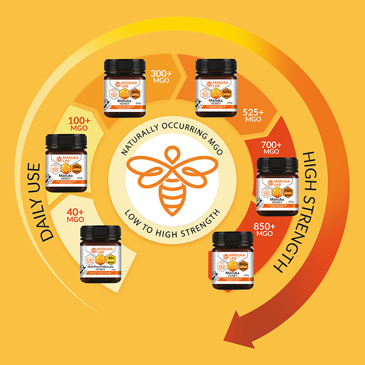 Manuka Lab Monofloral Manuka Honey 700 MGO 500g image 4