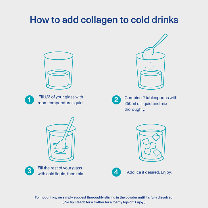 Vital Proteins Marine Collagen Unflavoured Powder 221g image 6