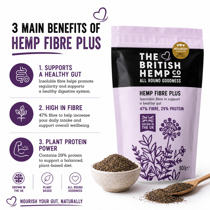 The British Hemp Co Hemp Fibre Plus - 500g image 4