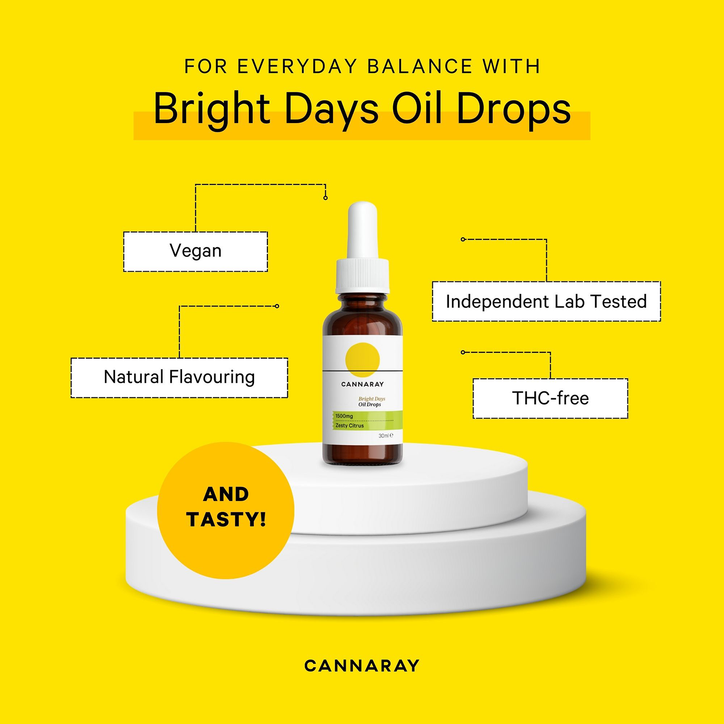 Cannaray Bright Days CBD Oil 1500mg 30ml image 6