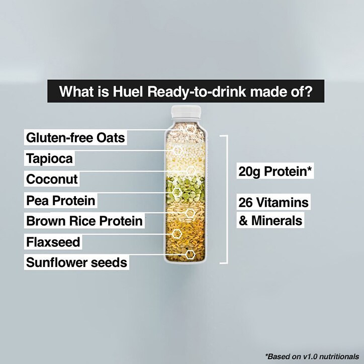 Huel 100% Nutritionally Complete Meal Chocolate 6 x 500ml