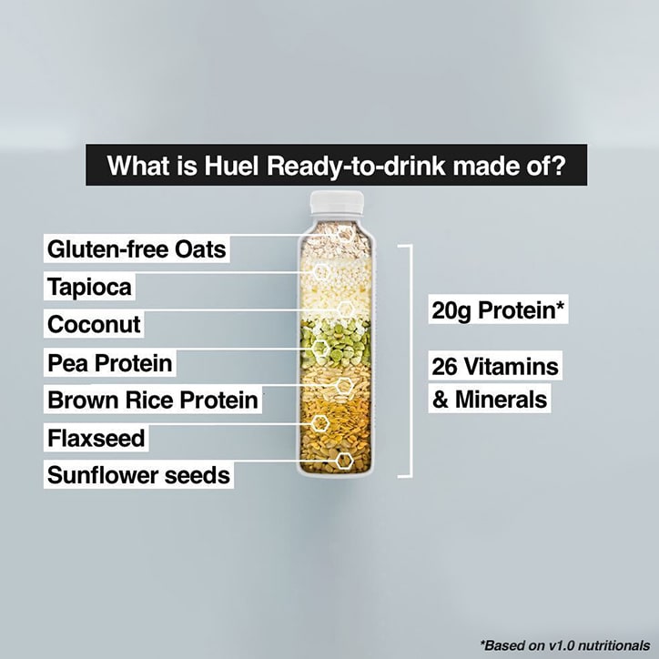 Huel 100% Nutritionally Complete Meal Berry 6 x 500ml