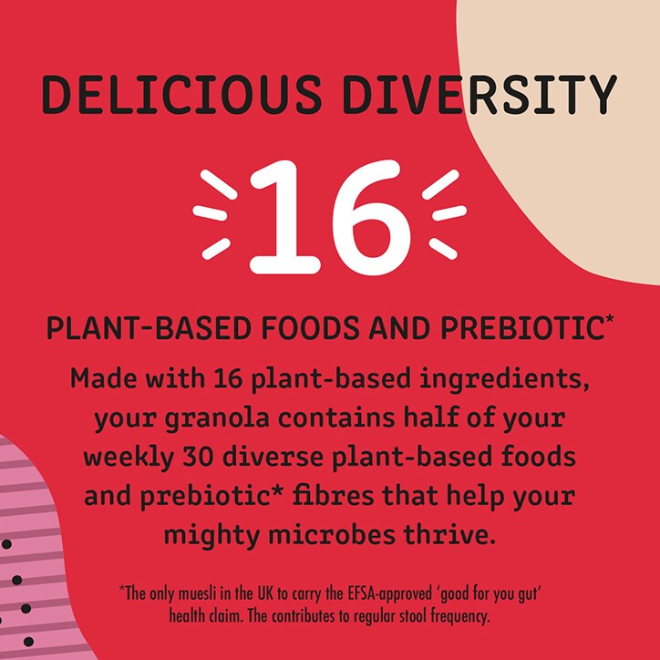 Bio & Me Super Seedy Gut-Loving Prebiotic Muesli 400g image 2