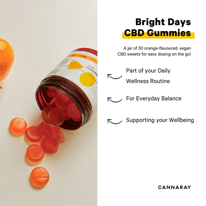 Cannaray Bright Days CBD 30mg 30 Gummies image 4