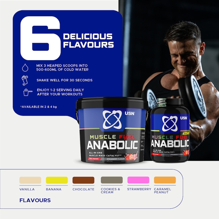 USN Muscle Fuel Anabolic Strawberry 2kg image 5