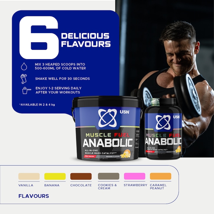 USN Muscle Fuel Anabolic Banana 2kg image 5