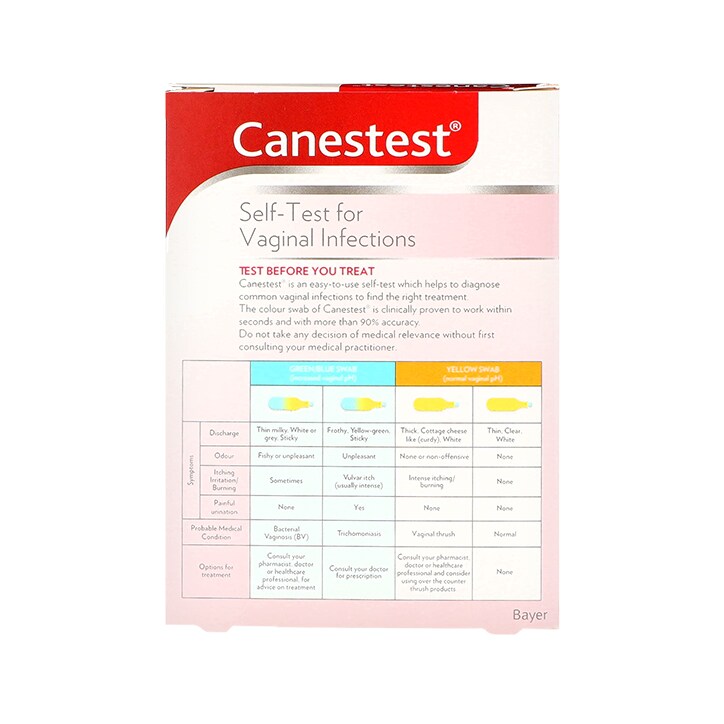Canestest Self-Test for Vaginal Infections image 2