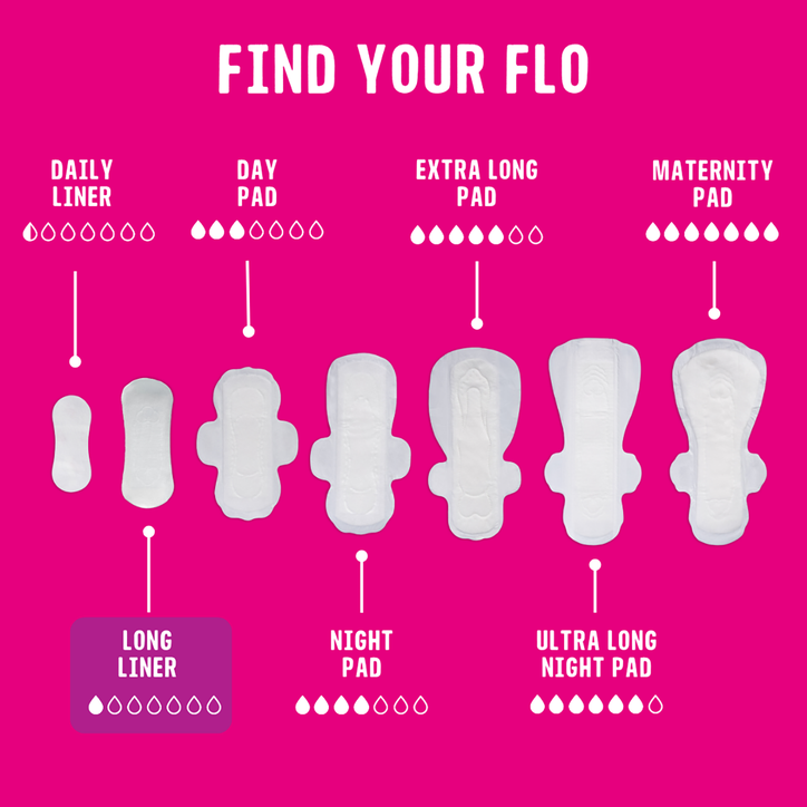 Flo Bamboo Daily Panty Liners Wrapped + Ultra Thin (96 Liners) image 3