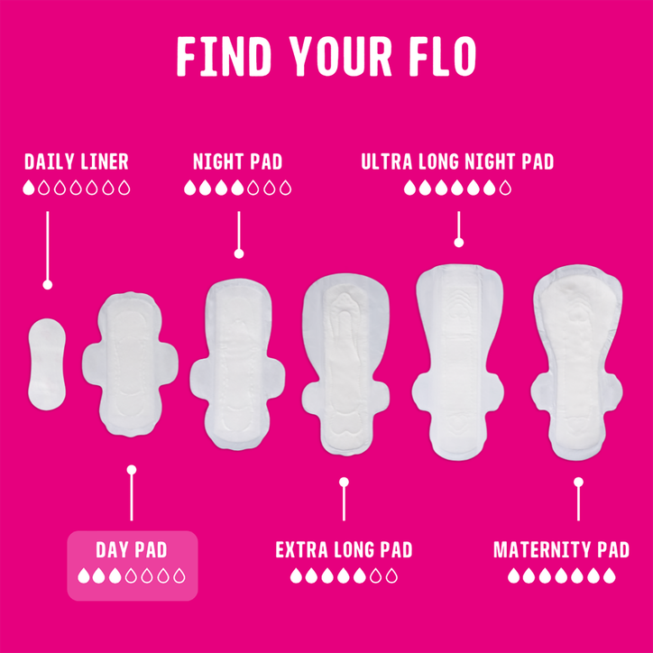 Flo Bamboo Day Period Pads with Wings - Super Absorbent, Soft, Thin (88 Pads) image 3