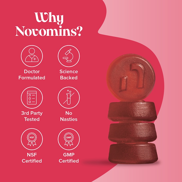 Novomins PCOS Inositol 60 Gummies image 6