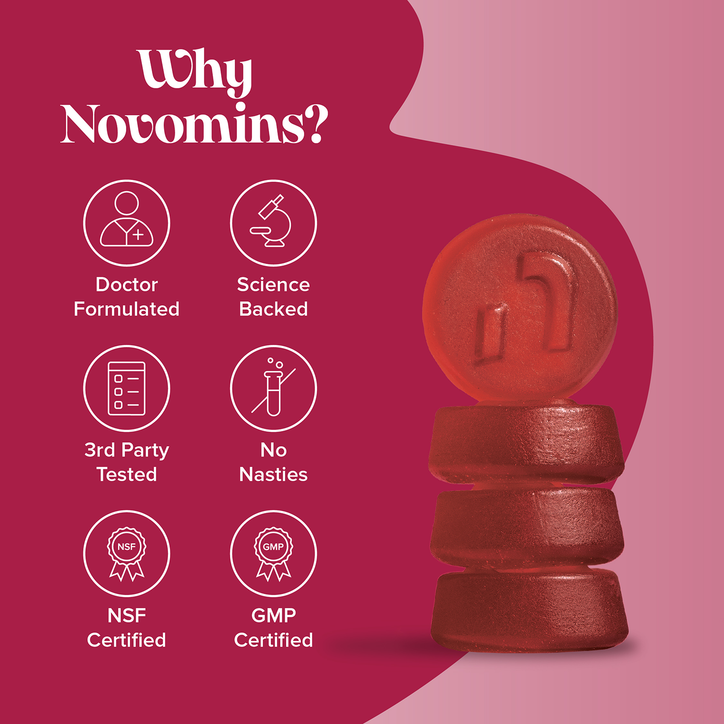 Novomins Libido Turn Me On Raspberry & Peach Flavoured 60 Gummies image 9