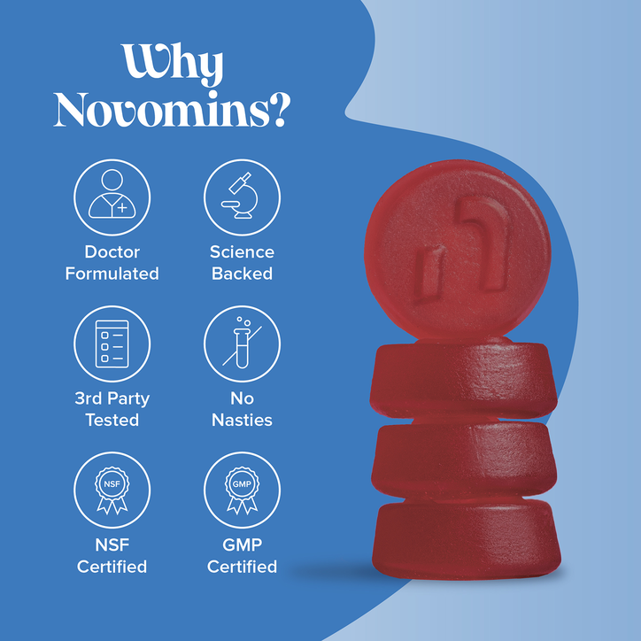 Novomins Joint Raspberry Flavoured 60 Gummies image 8